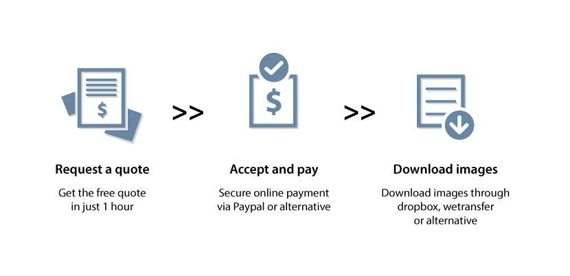 Onboarding process of Background remove